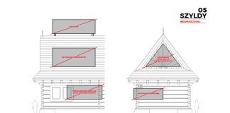 Koniec reklamowego bałaganu w Kościelisku