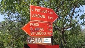 Takie znaki powinny stanąć w Tatrach?